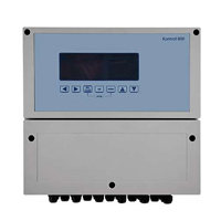 Kontrol 800 同时监控多个参数